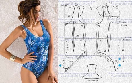 קורס תפירה "בגד ים בקלות" - הסדנא בכיכר
