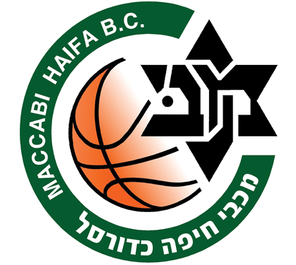 מכבי חיפה כדורסל - חוגים וקבוצות ליגה